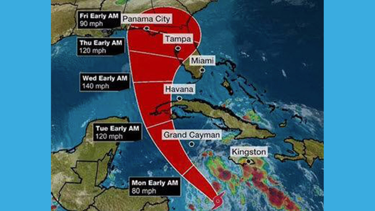 Hurricane Ian