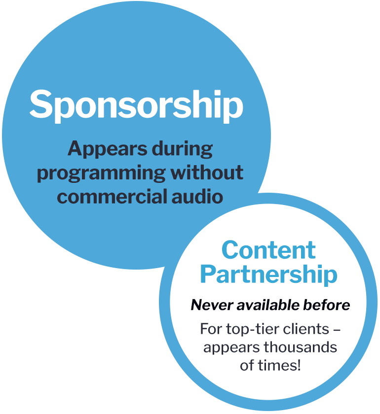 Sponsorship Content Partnership