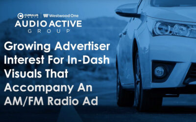 Agencies and marketers show greater interest and willingness to pay for in-car visuals that accompany AM/FM radio ads