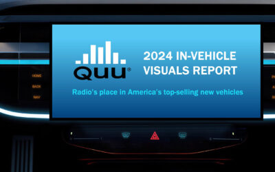 QUU Releases Inaugural 2024 “In-Vehicle Visuals Report”