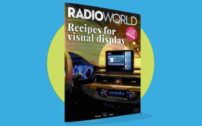 Ebook: Recipes for Visual Display