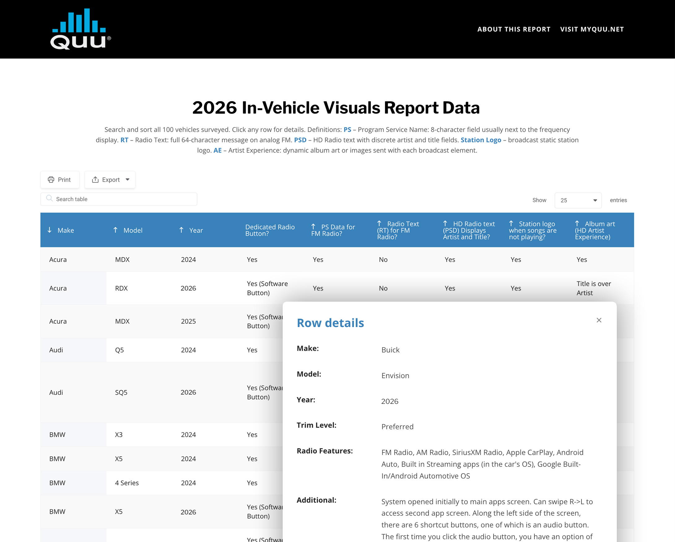 2026 IVVReport Website